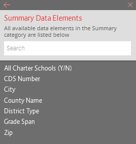 Summary data elements list